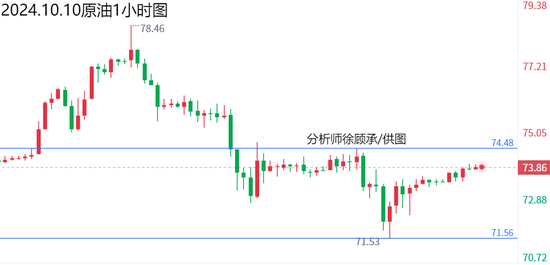 走势图3D综合版深度解析，千期数据背后的规律与趋势