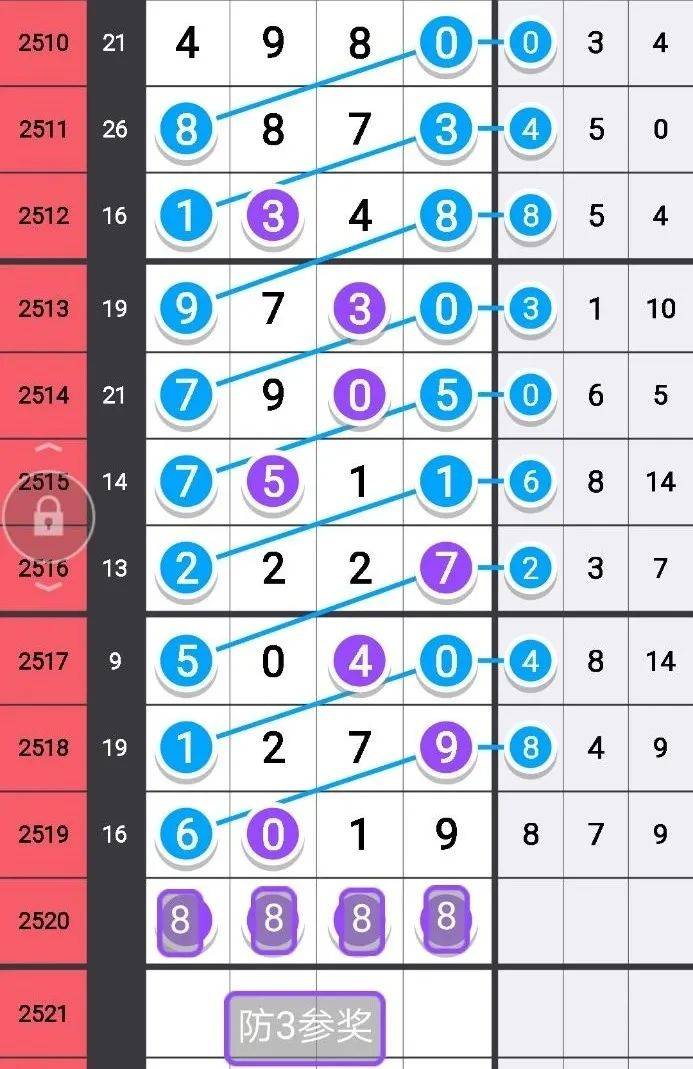 特区海南七星彩门户网站特探