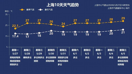 詹天佑排列五今日预测与深度解析