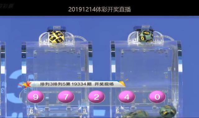排列五开奖结果查询