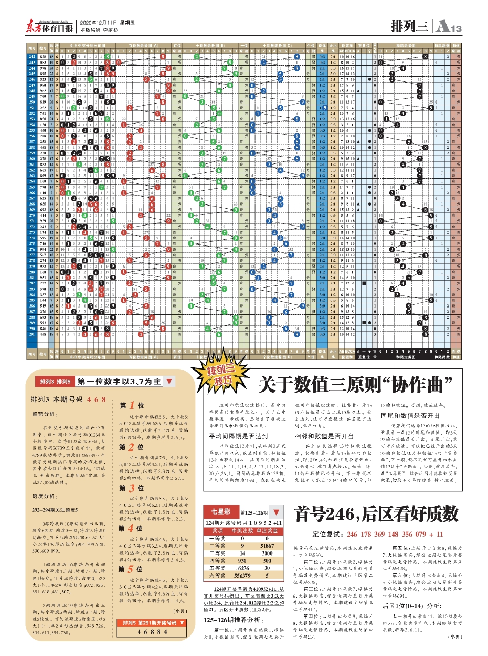 排三综合版基本走势解析
