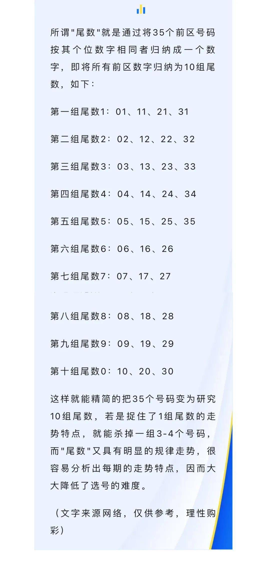 3D和值表下载，轻松掌握彩票投注技巧