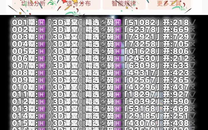 孔方来今天3D预测分析