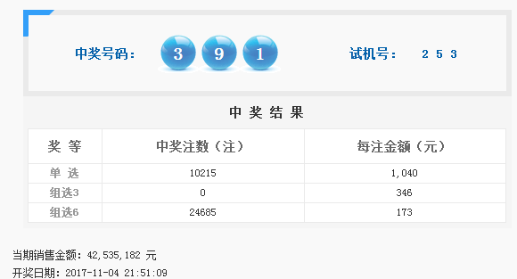 今日3D开奖查询，百期回顾与期待
