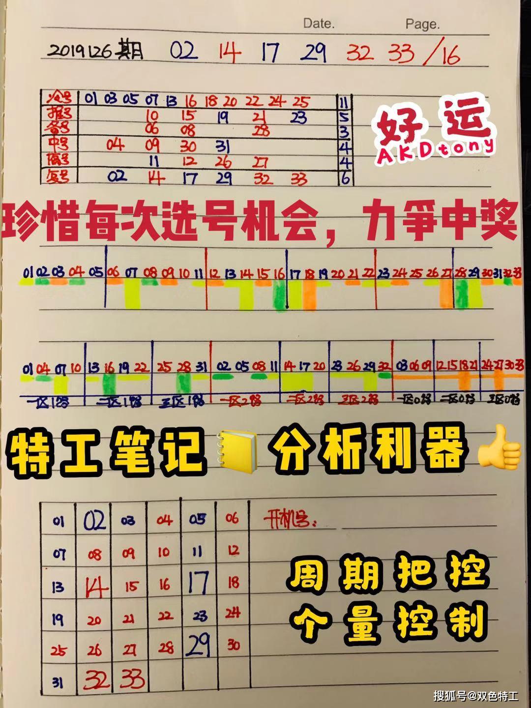 双色球选号工具模拟选号，科学选号，提高中奖率