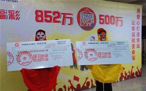 双色球2019029期开奖号码结果揭晓，彩民期待中喜获大奖！