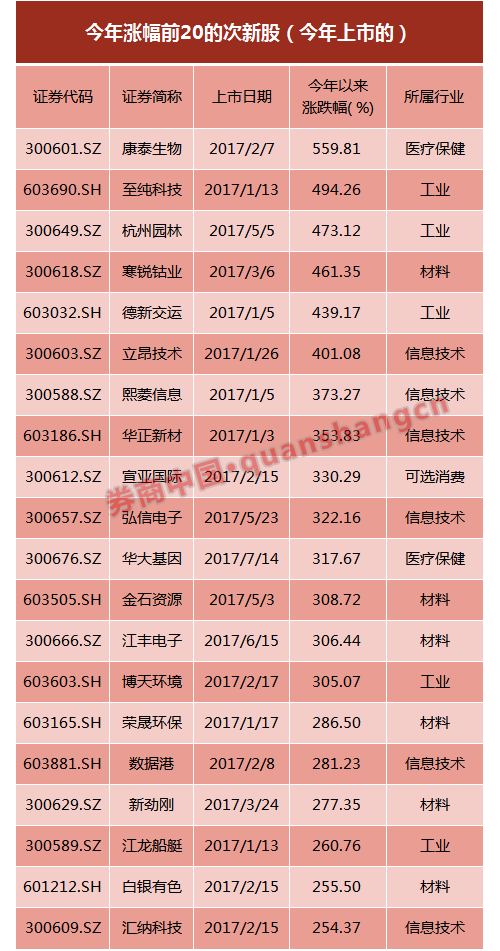 易彩网今日3D字谜总汇——揭秘数字游戏，探索中奖奥秘