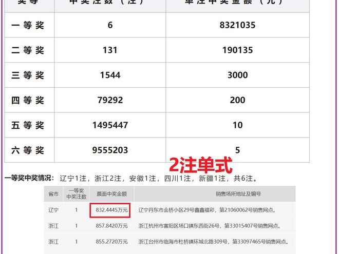 港澳开奖号码的奥秘与探索
