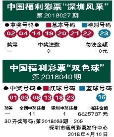 中国福利彩票在深圳的风采