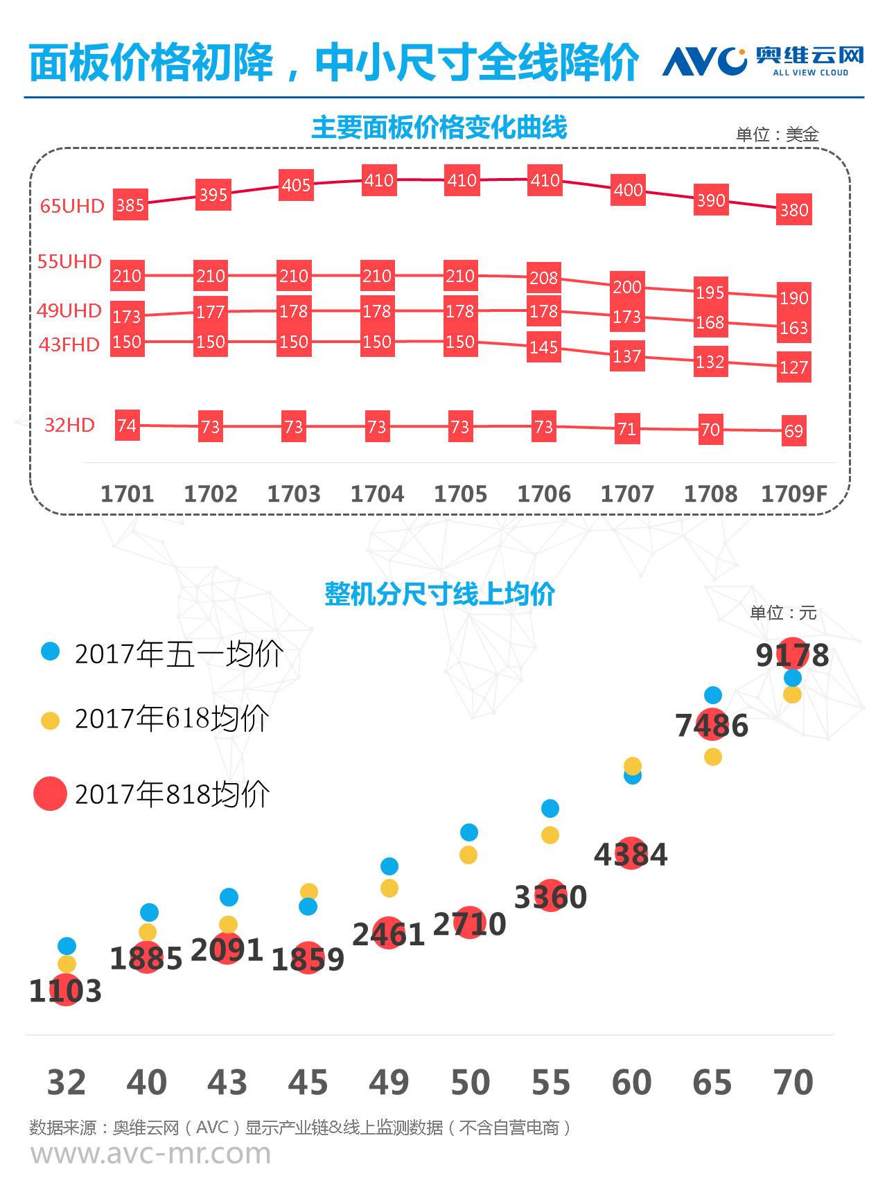 3D先锋快报彩吧图库，数字与图像的奇妙世界