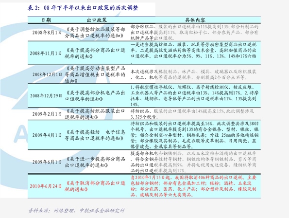 3D今晚单挑一注50倍投注策略分析——第238期特别关注