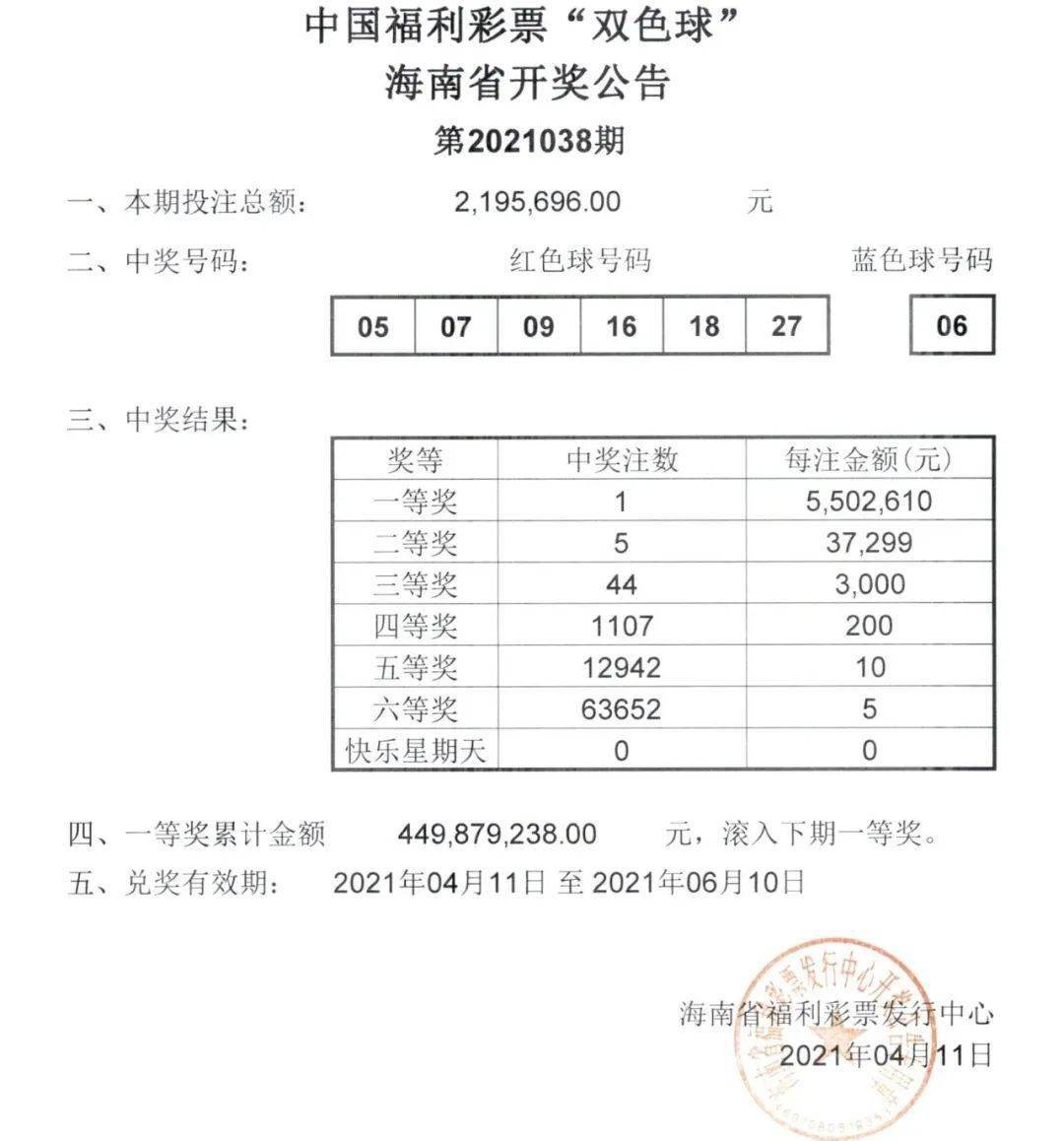 中奖号码揭晓