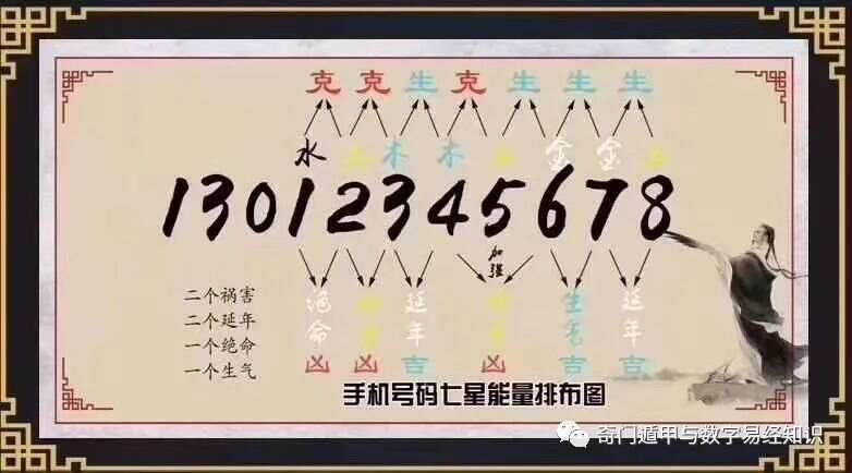真黑圣手3D字谜总汇，解密数字之谜