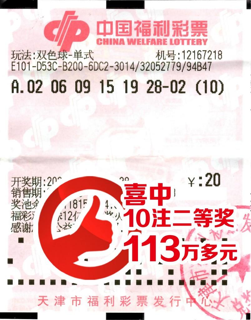 双色球开奖结果揭秘，113期精彩回顾与解析