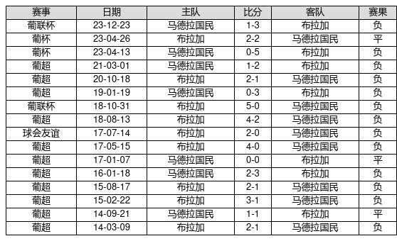 玩法介绍