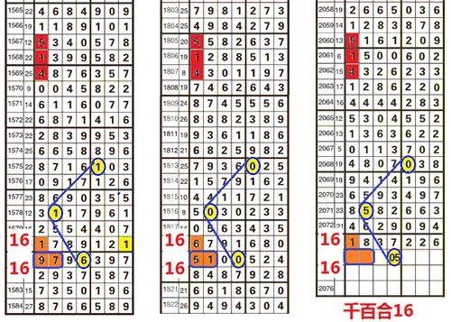 揭秘4987王中王鉄算盘开奖结果