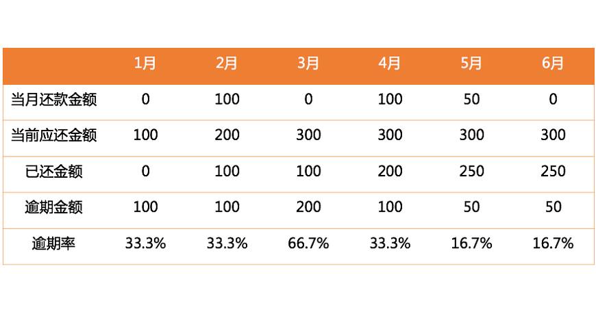解析360彩票走势表，洞察数字背后的奥秘