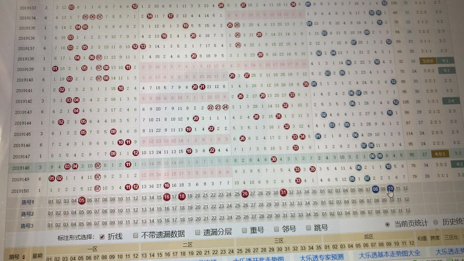 大乐透走势图表解析，探寻数字背后的秘密