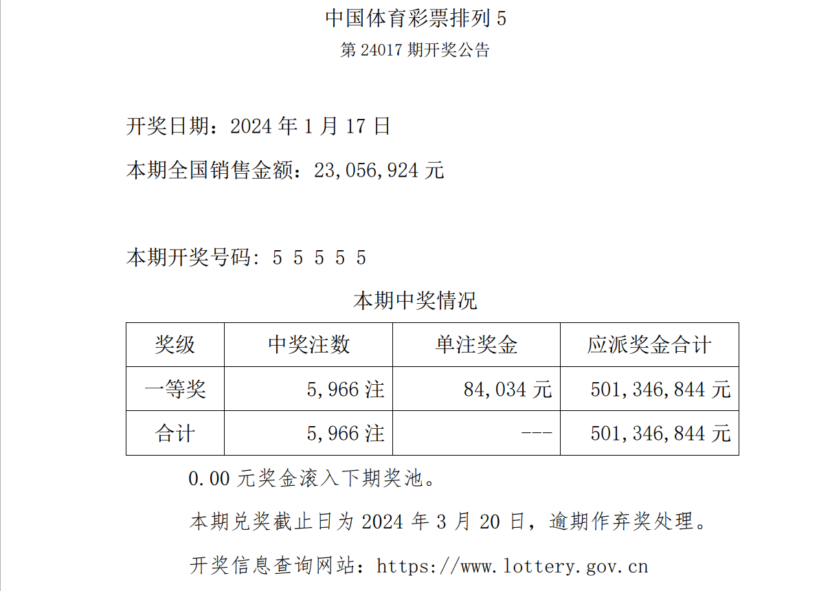 排列五中奖规则及奖金表最新解读