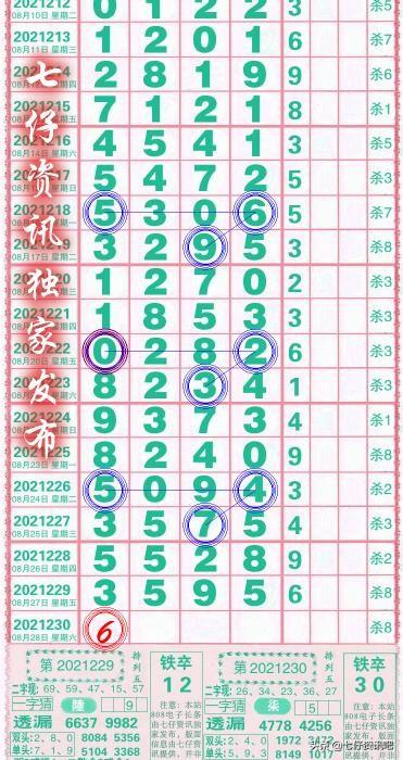 排列五中奖规则及奖金详解，玩转排列五的技巧与策略