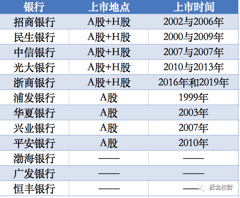 排列五中奖规则