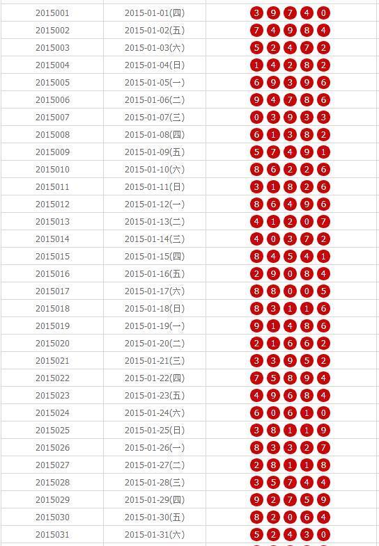 排5开奖号码查询结果详解