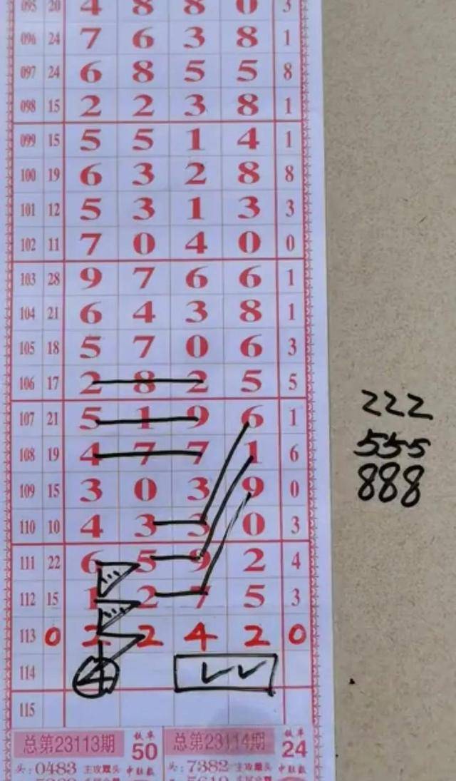排列5走势图综合版与和值解析