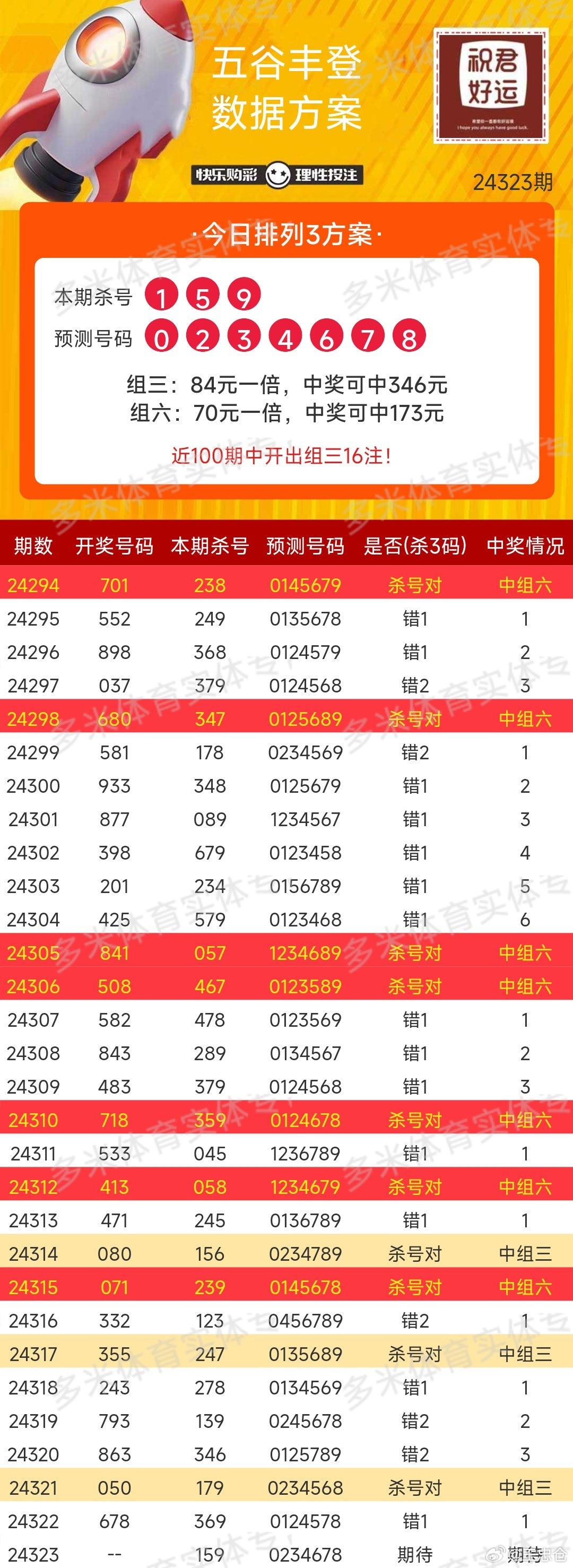 体彩大乐透开奖结果揭秘，几点钟揭晓？