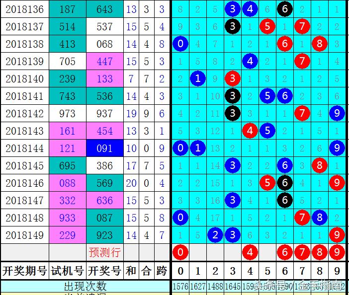 体彩排三开奖结果18150期揭晓，揭秘数字背后的幸运故事