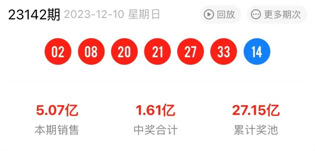 幸运时刻数字揭秘