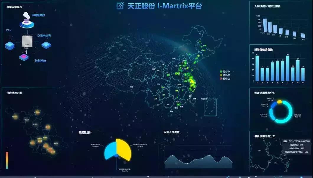 大数据查询与征信，影响与解析