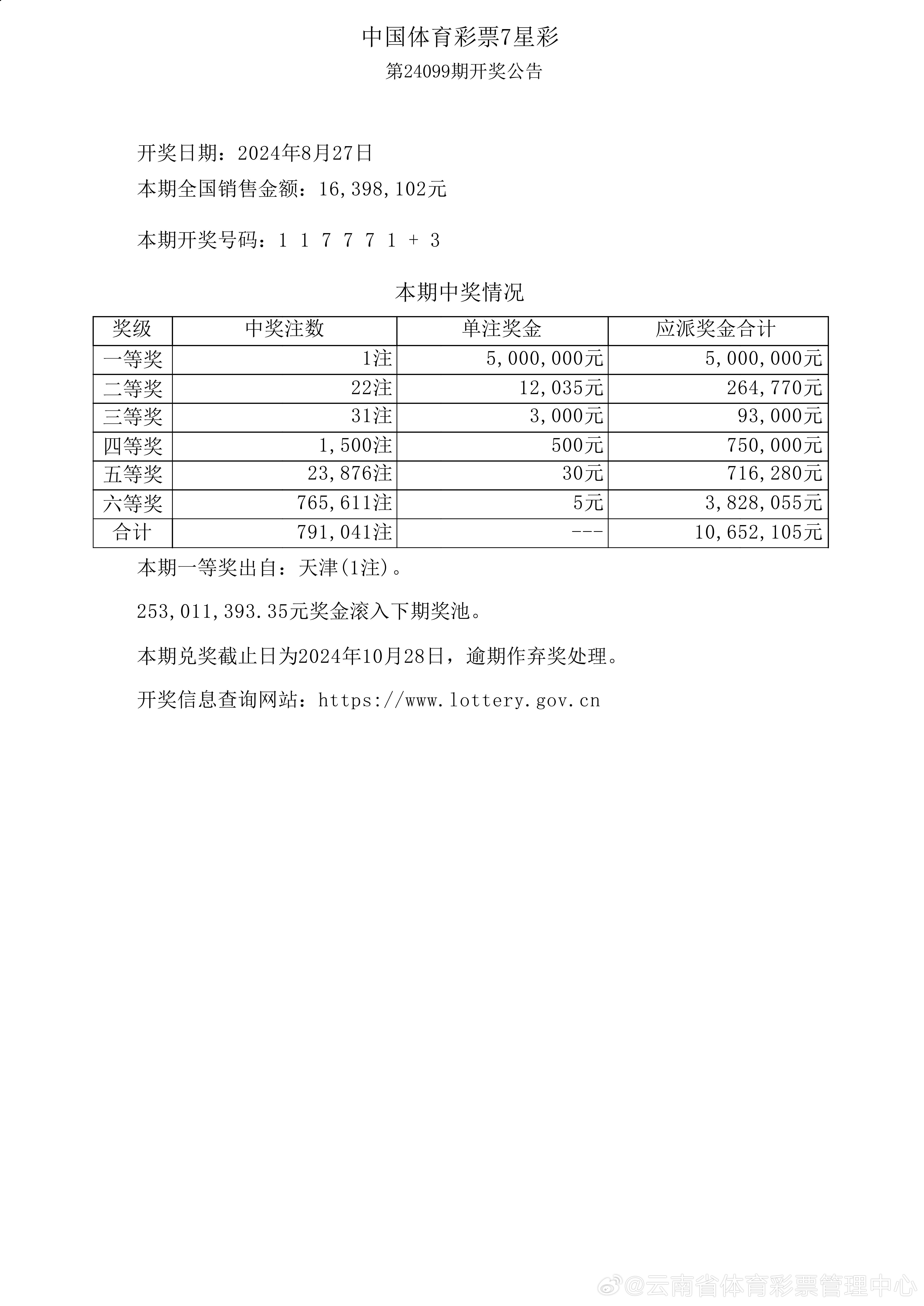 七乐彩2023033期开奖结果揭晓，彩民期待与惊喜交织