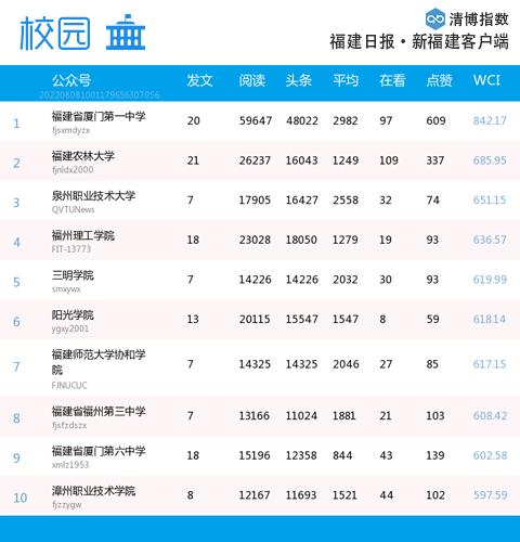 福建体彩31选7开奖直播现场的精彩瞬间与魅力