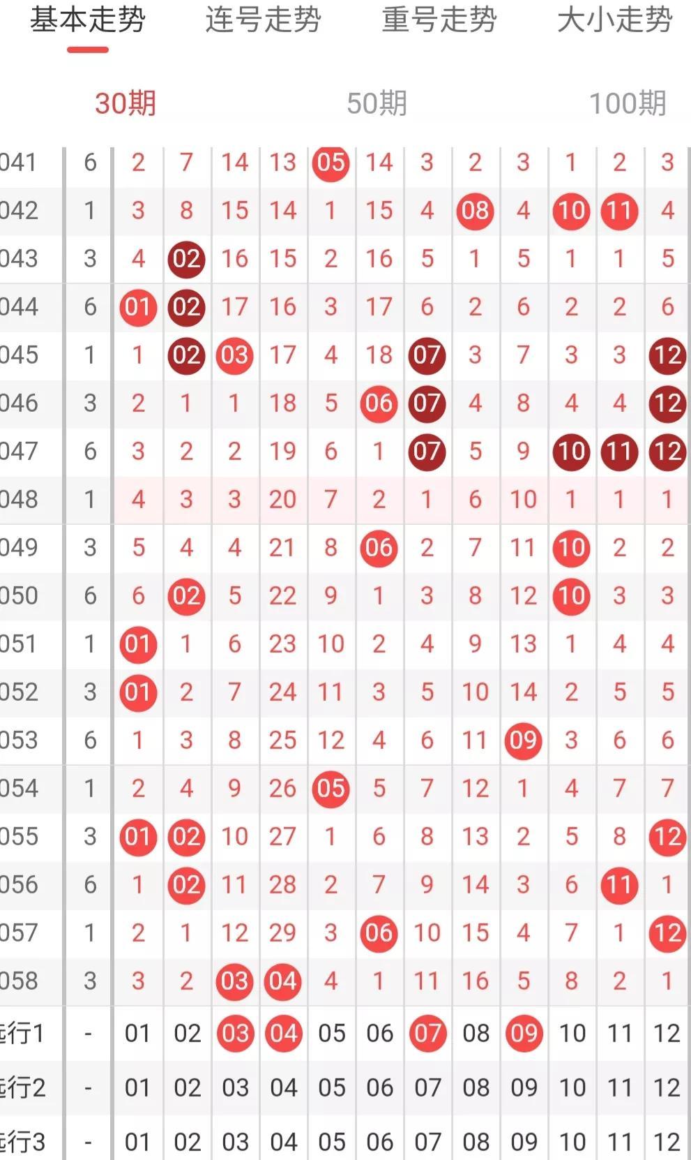 2022059期大乐透开奖结果揭晓，梦想与幸运的碰撞