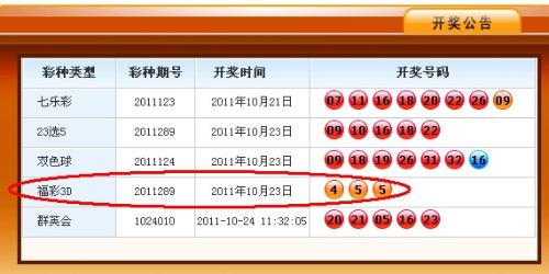 揭秘三D开奖号码与金码的奥秘