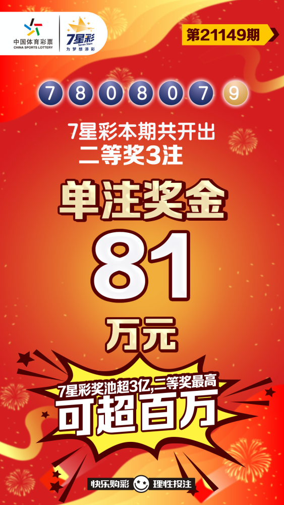 福建体彩36选7