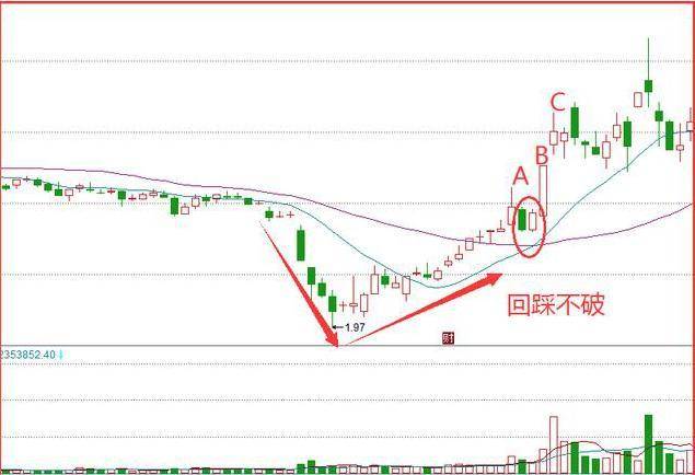 乐彩3D走势图最新版解析与探讨