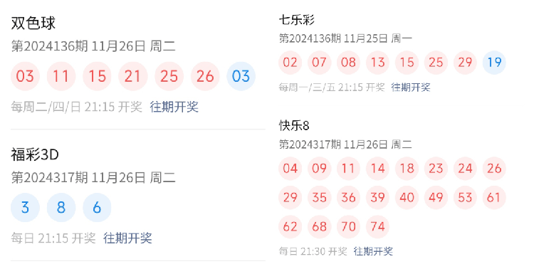 中国福利彩票双色球开奖结果查询——2023年132期揭秘