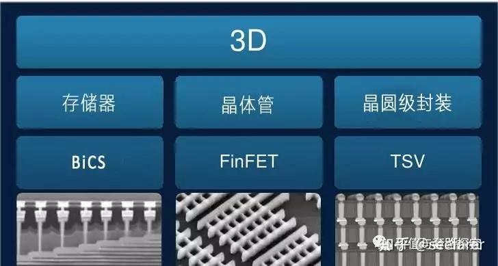 3D图库总汇下载，开启数字艺术与设计的全新体验