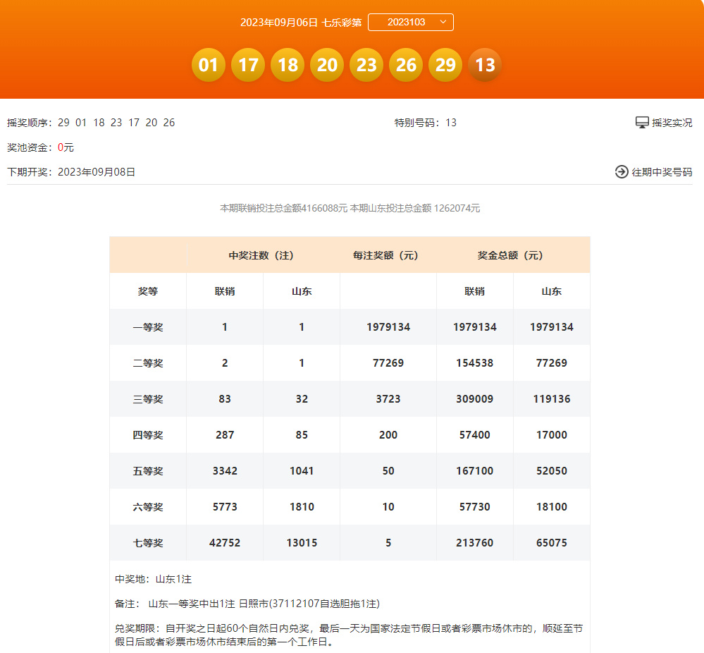 山东31选7开奖结果揭秘与探讨