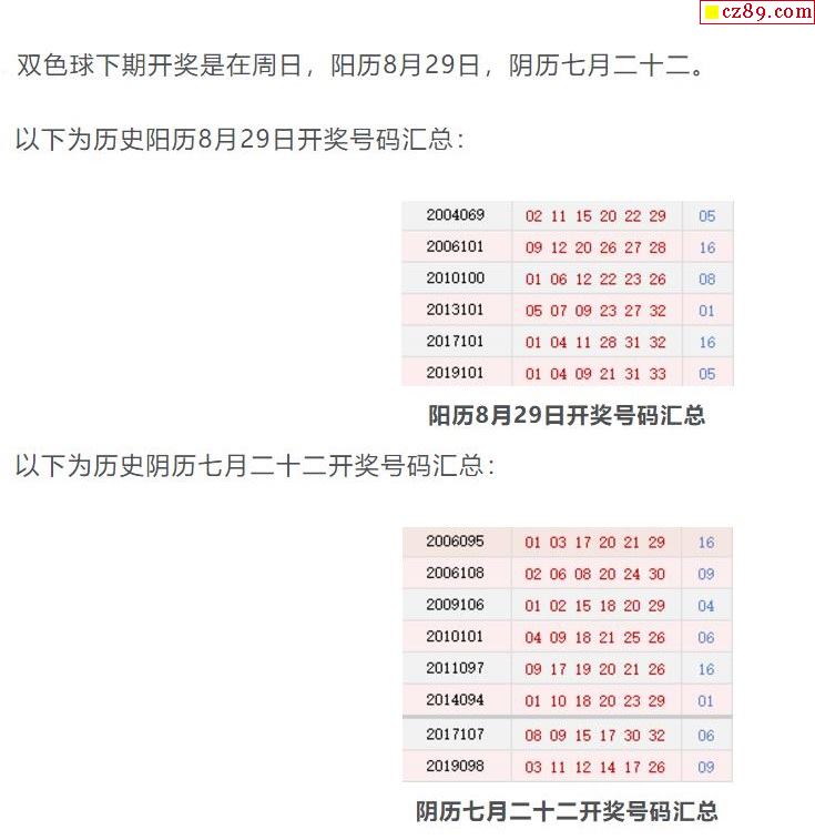 1992年86期双色球开奖结果揭秘
