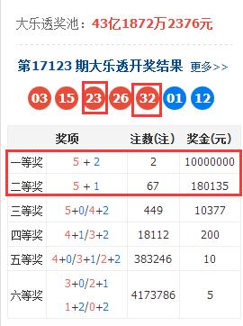 揭晓时间