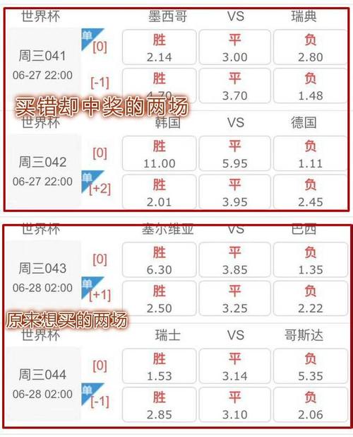 世界杯足彩加时赛比分是否算入胜负之谜