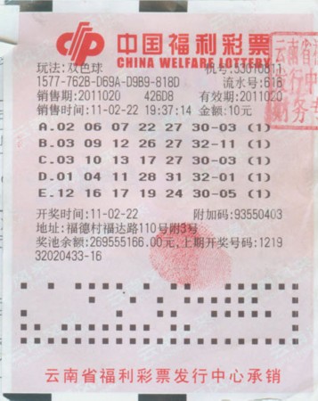 三人携手共筑梦想，首次合买双色球中得531万大奖的喜悦与启示