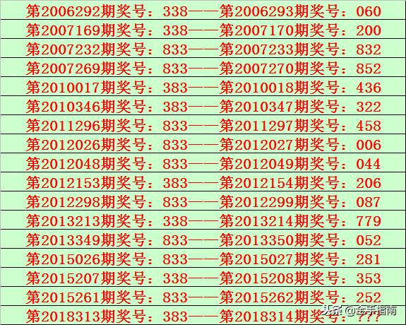 福彩3D游戏，五十期开奖号码揭秘与解析