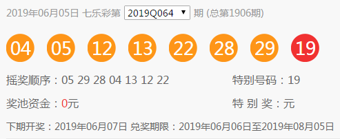 六开彩今晚开奖结果揭晓，期待你的好运降临！