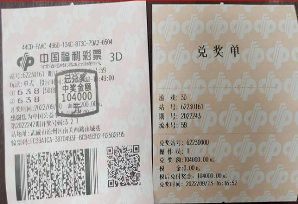 全新3D彩票中奖规则及奖金详解