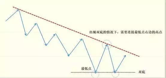 深度解析3D跨度五行走势图