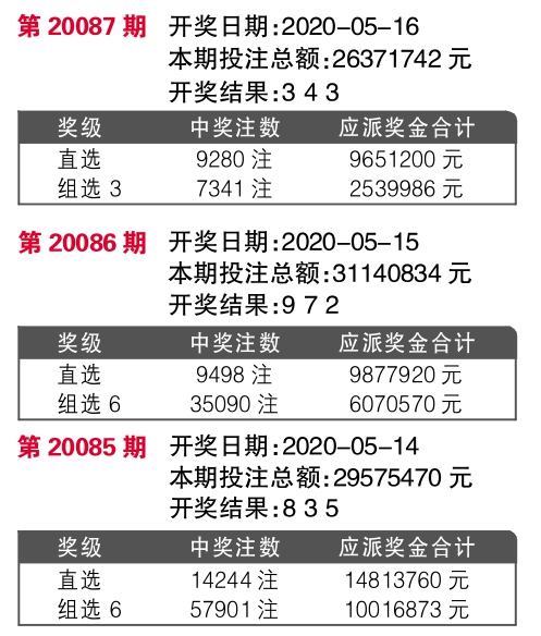 揭秘与探讨