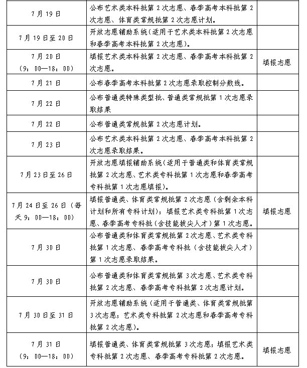 福建2024高考分数线公布，新时代的学子挑战与展望